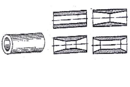 Các dạng chốt piston.