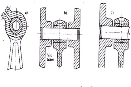 Các phương pháp lắp chốt piston.