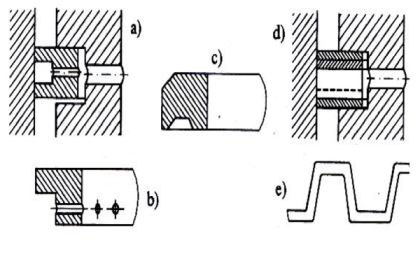 Kết cấu xéc măng dầu.